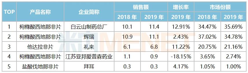 首页| J9九游国际集团中国官方网站