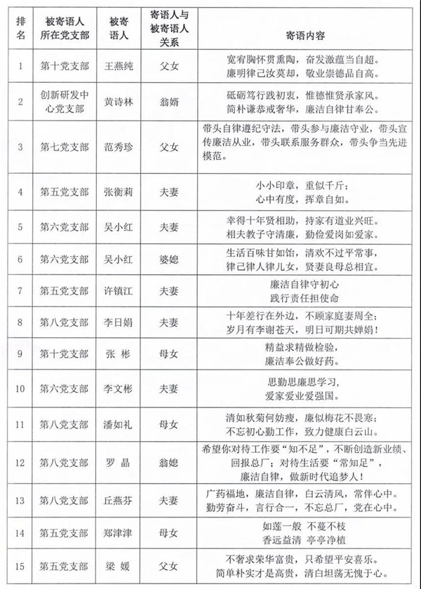 首页| J9九游国际集团中国官方网站