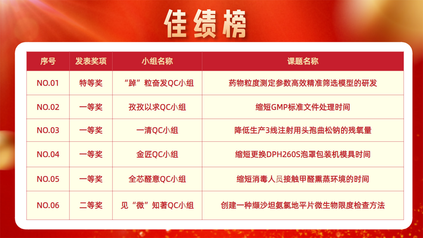 首页| J9九游国际集团中国官方网站